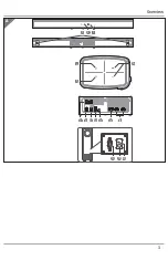 Preview for 3 page of Bauhn P64172 User Manual