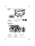 Preview for 6 page of Bauhn XR-179ERB-1 User Manual