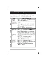 Preview for 16 page of Bauhn XR-179ERB-1 User Manual