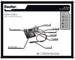 Предварительный просмотр 11 страницы BAUKER BG750 Instruction Manual