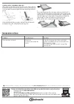 Preview for 8 page of Bauknecht BAR2 KN5V IN Quick Manual