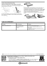 Preview for 12 page of Bauknecht BAR2 KN5V IN Quick Manual