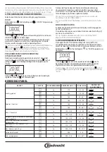 Preview for 15 page of Bauknecht BAR2S K8 V2 IN Quick Manual