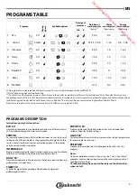 Предварительный просмотр 3 страницы Bauknecht BFC 3C26 PF A Reference Manual