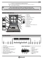 Preview for 3 page of Bauknecht BFP 5O41 PLT X Instructions For Use Manual