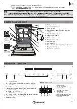 Preview for 29 page of Bauknecht BFP 5O41 PLT X Instructions For Use Manual