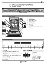 Preview for 55 page of Bauknecht BFP 5O41 PLT X Instructions For Use Manual