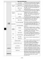 Preview for 20 page of Bauknecht BIVMS 8100 User And Maintenance Manual