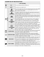 Предварительный просмотр 15 страницы Bauknecht BLVE 8110 User And Maintenance Manual