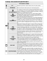 Предварительный просмотр 73 страницы Bauknecht BLVE 8110 User And Maintenance Manual