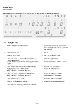 Preview for 128 page of Bauknecht BVH 92 2B K Instructions For Use Manual