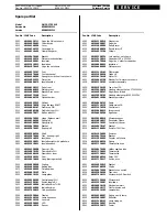 Предварительный просмотр 4 страницы Bauknecht DMCG 2735 WS Service Manual