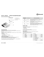 Preview for 2 page of Bauknecht DWK 524 Instructions For Use Manual