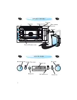 Предварительный просмотр 12 страницы Bauknecht ECTM 8145/1 Instructions For Use Manual