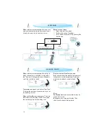 Предварительный просмотр 14 страницы Bauknecht ECTM 8145/1 Instructions For Use Manual