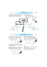 Предварительный просмотр 13 страницы Bauknecht ECTM 8245 Instructions For Use Manual