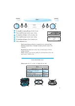 Preview for 21 page of Bauknecht EMCHD 8145 Instructions For Use Manual