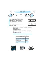 Preview for 22 page of Bauknecht EMCHD 8145 Instructions For Use Manual