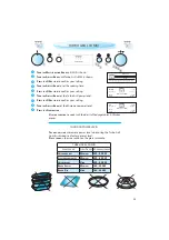 Preview for 23 page of Bauknecht EMCHD 8145 Instructions For Use Manual