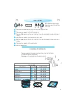 Предварительный просмотр 15 страницы Bauknecht EMCHE 8145 Instructions For Use Manual