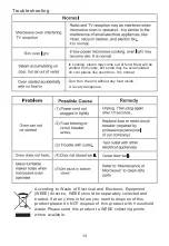 Предварительный просмотр 13 страницы Bauknecht EMCP9200 Series Instructions For Use Manual