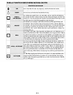 Preview for 12 page of Bauknecht EMVK 7265 User And Maintenance Manual