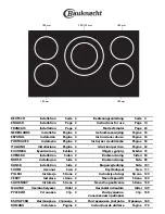 Bauknecht ESPIF 8950 IN User Manual предпросмотр