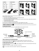 Preview for 47 page of Bauknecht ESPIF 8950 IN User Manual