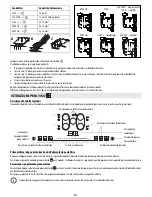 Preview for 67 page of Bauknecht ESPIF 8950 IN User Manual