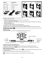 Preview for 124 page of Bauknecht ESPIF 8950 IN User Manual