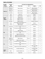 Preview for 129 page of Bauknecht ESPIF 8950 IN User Manual