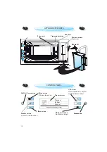 Предварительный просмотр 10 страницы Bauknecht ESTM 9145 Instructions For Use Manual