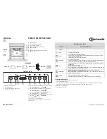 Preview for 1 page of Bauknecht ESZH 5964 Product Description Sheet