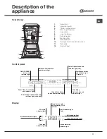 Preview for 17 page of Bauknecht GCI 826 Operating Instructions Manual