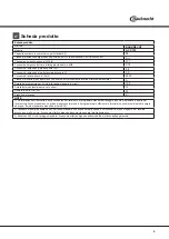 Preview for 9 page of Bauknecht GCX 723 Operating Instructions Manual