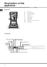 Preview for 12 page of Bauknecht GCX 723 Operating Instructions Manual