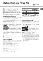 Preview for 13 page of Bauknecht GCX 723 Operating Instructions Manual