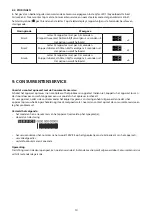 Preview for 14 page of Bauknecht GKN 1774 2 Instructions For Use Manual