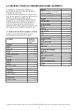 Preview for 21 page of Bauknecht GKN 1774 2 Instructions For Use Manual