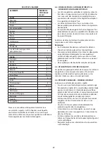 Preview for 22 page of Bauknecht GKN 1774 2 Instructions For Use Manual