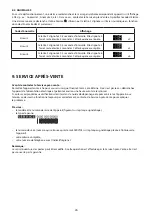 Preview for 26 page of Bauknecht GKN 1774 2 Instructions For Use Manual