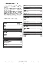 Preview for 45 page of Bauknecht GKN 1774 2 Instructions For Use Manual