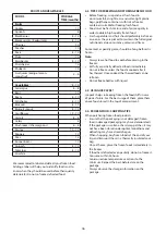 Preview for 46 page of Bauknecht GKN 1774 2 Instructions For Use Manual