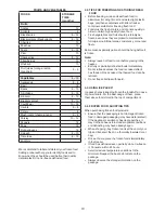 Preview for 10 page of Bauknecht GKN 19G3 A1 PLUS WS Instructions For Use Manual