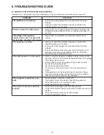 Preview for 13 page of Bauknecht GKN 19G3 A1 PLUS WS Instructions For Use Manual