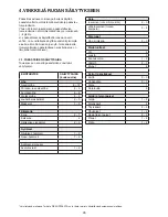 Preview for 45 page of Bauknecht GKN 19G3 A1 PLUS WS Instructions For Use Manual