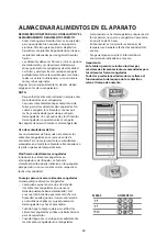 Предварительный просмотр 62 страницы Bauknecht GKN ECO 18 A XL Instructions For Use Manual