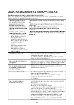 Предварительный просмотр 248 страницы Bauknecht GKN ECO 18 A XL Instructions For Use Manual