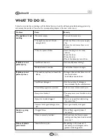 Preview for 15 page of Bauknecht GMI61102IN Quick Reference Manual