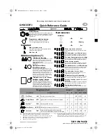 Bauknecht GMX 5597/1 Quick Reference Manual предпросмотр